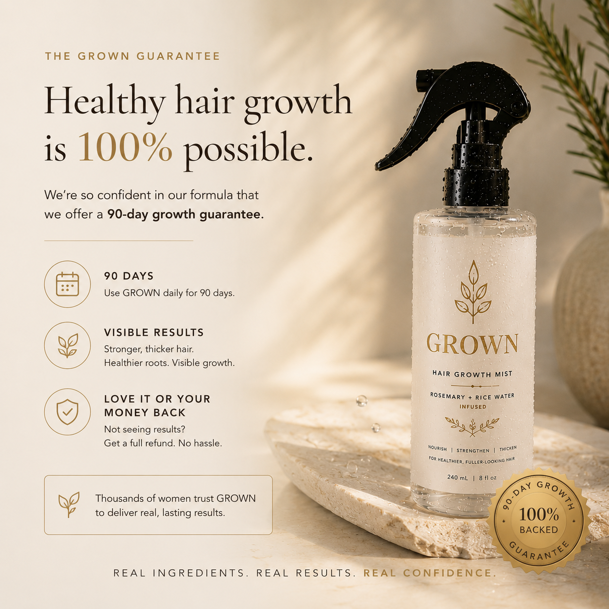 The GROWN Guarantee — 90-Day Money Back